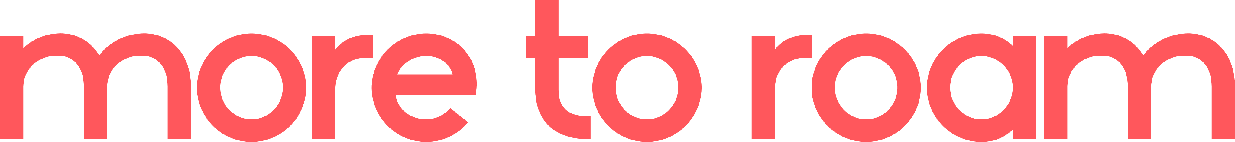 job image