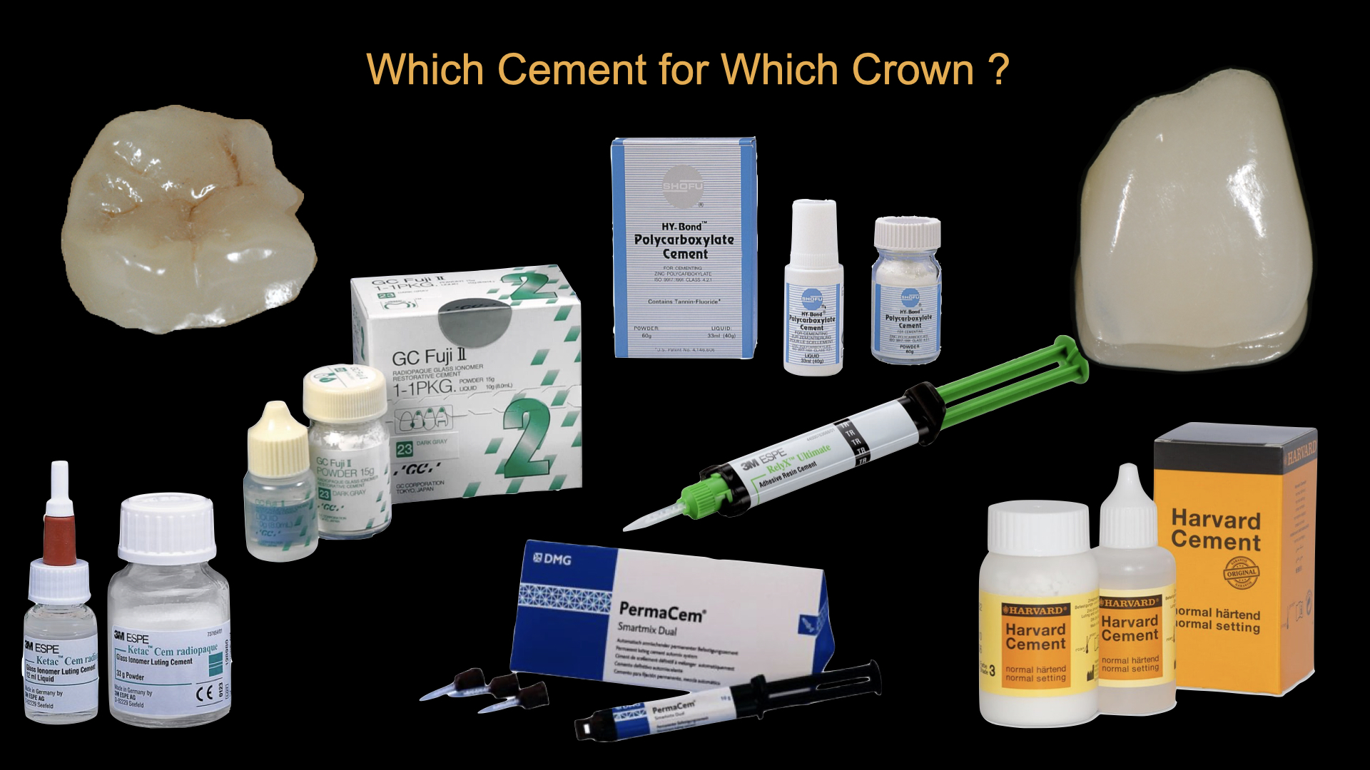 Which cement for which crown ?
