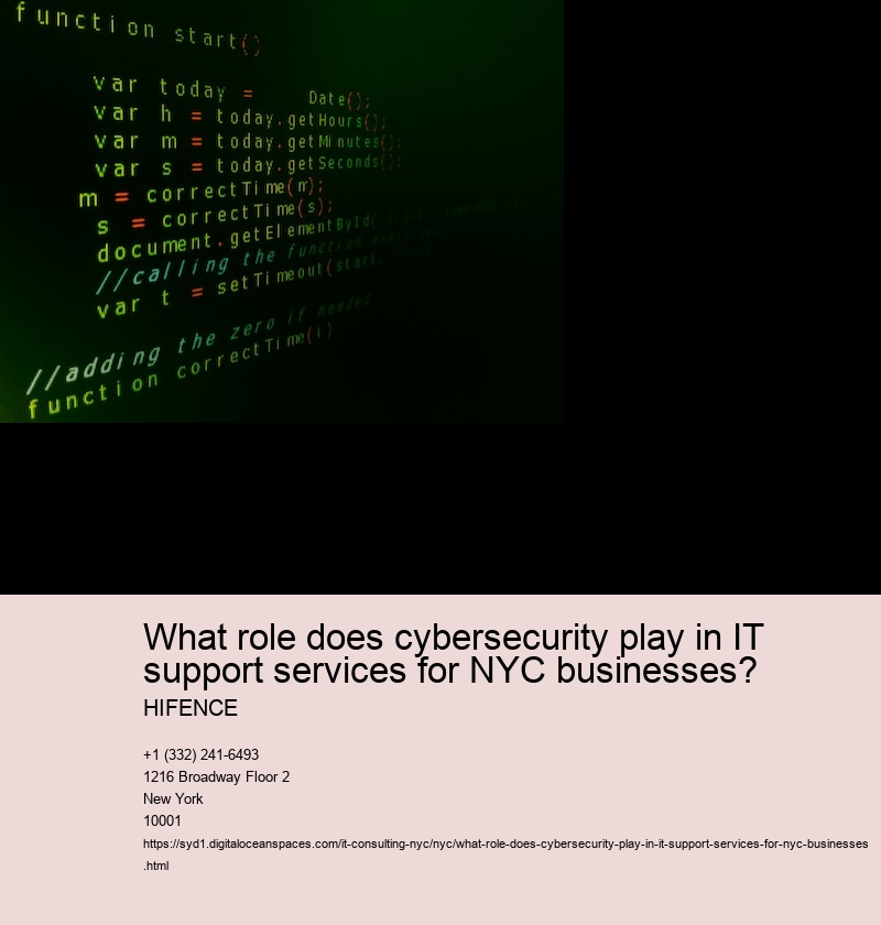 Importance of cybersecurity in protecting sensitive data