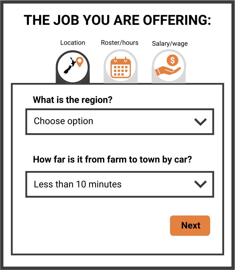 Job offering calculator