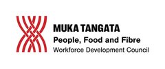 Muka Tangata
