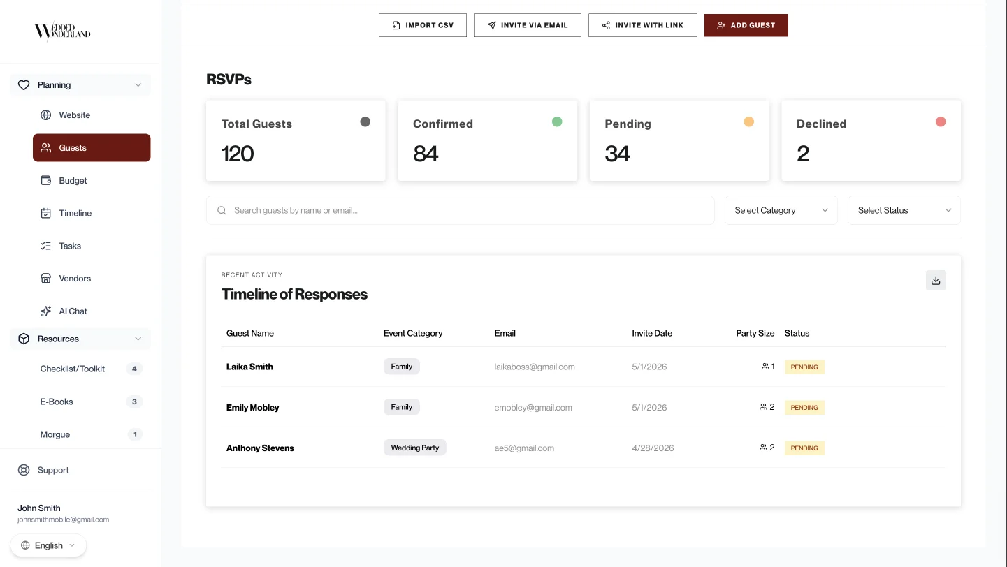 Wonderland Studio guest list dashboard tracking 120 guests with 84 confirmed